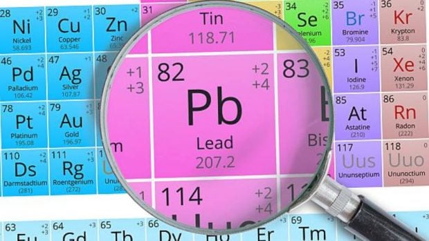 leer la tabla periódica