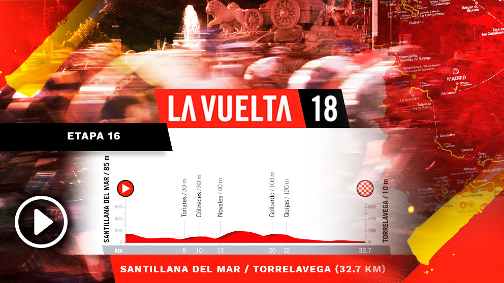 La decimosexta etapa de la Vuelta a España  se celebrará este martes 11 de septiembre.