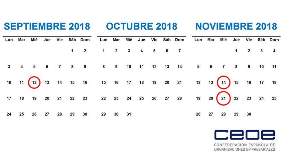 calendario CEOE