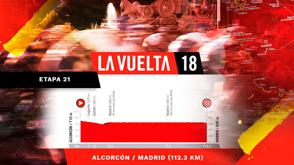 La etapa de la Vuelta a España 2018 hoy.