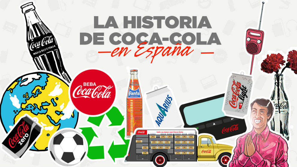 La historia de Coca-Cola en España (Foto: web corporativa de Coca-Cola en España www.cocacolaespaña.es)
