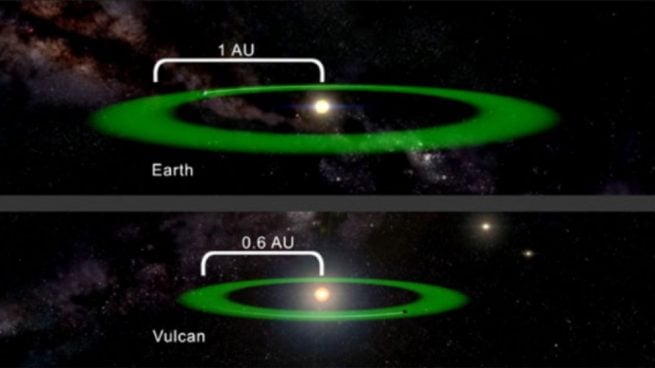 El planeta de Spock de Star Trek es el exoplaneta 40 Eridani