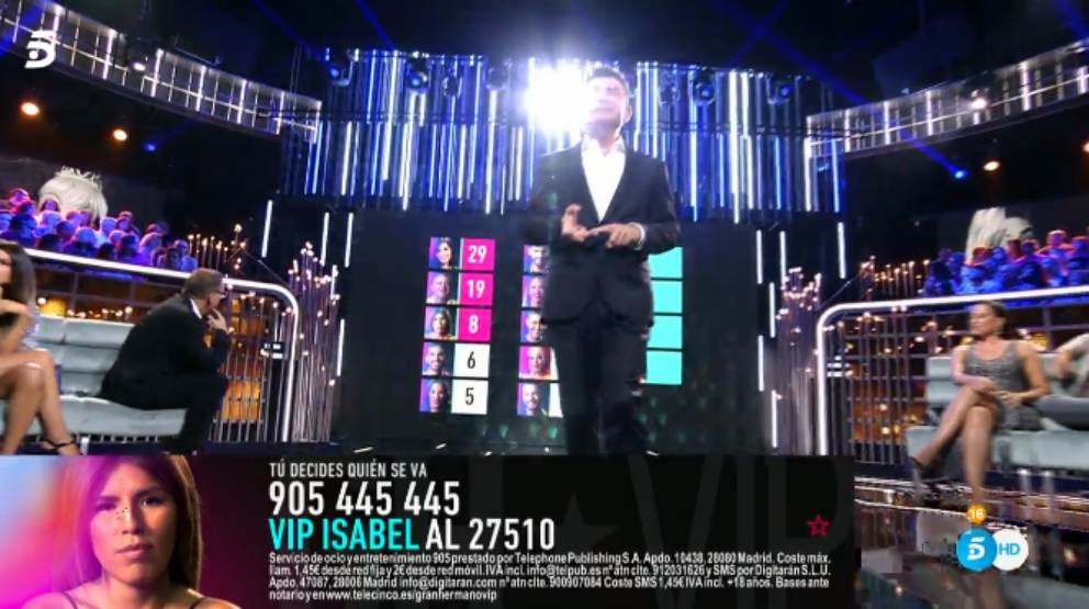 Gh Vip 2018 Miriam El Koala E Isa Pantoja Nominados De La Semana En Gran Hermano Vip