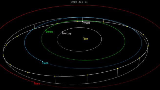 Japón intenta aterrizar en un asteroide