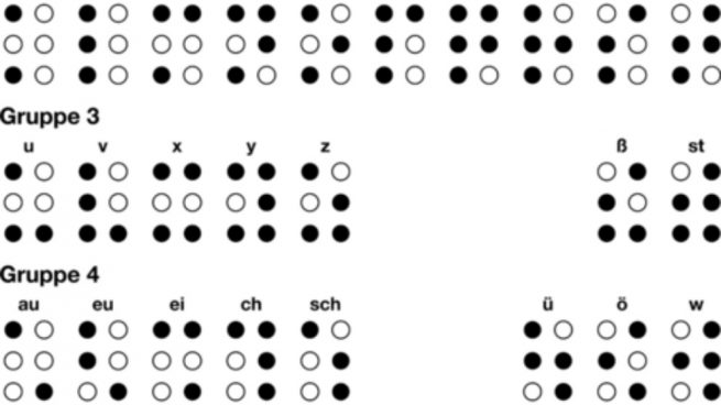 código Braille