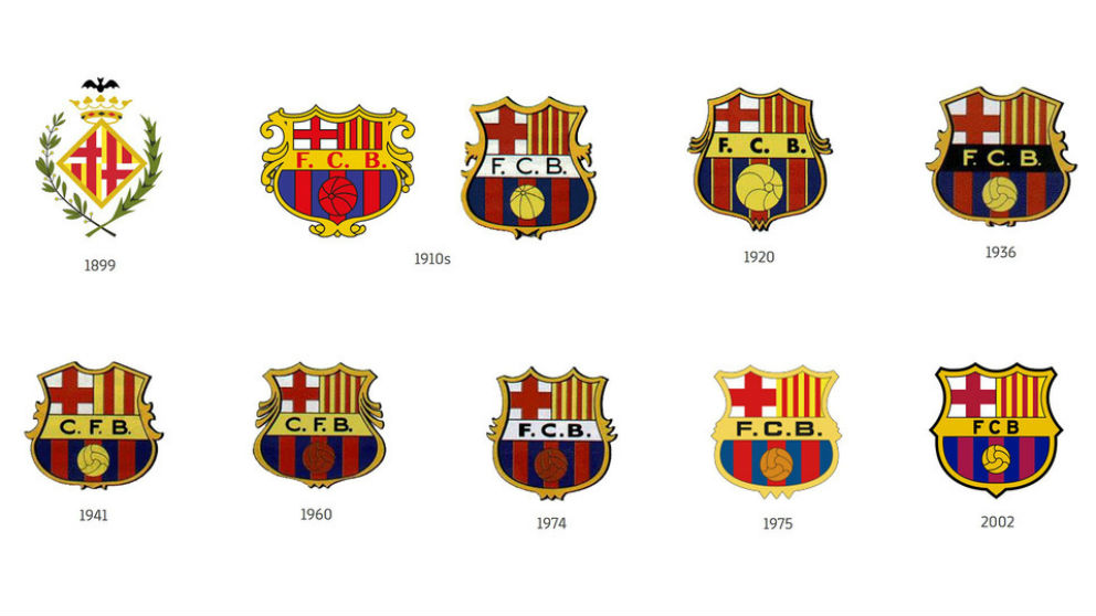 Así ha evolucionado el escudo del Barcelona a lo largo de sus 118 años de historia. (fcbarcelona.cat)