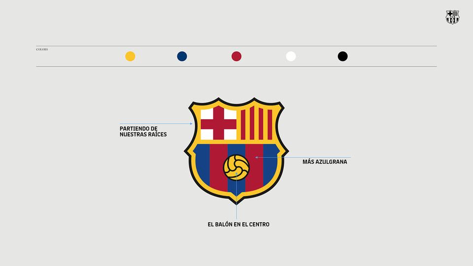 Los cambios más destacados del nuevo escudo del Barcelona.