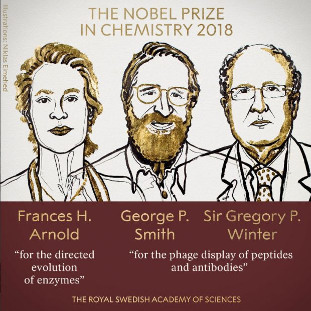 Ilustración de los premiados en el Nobel de Química 2018 publicada en la cuenta de Twitter de los Premios Nobel. 
