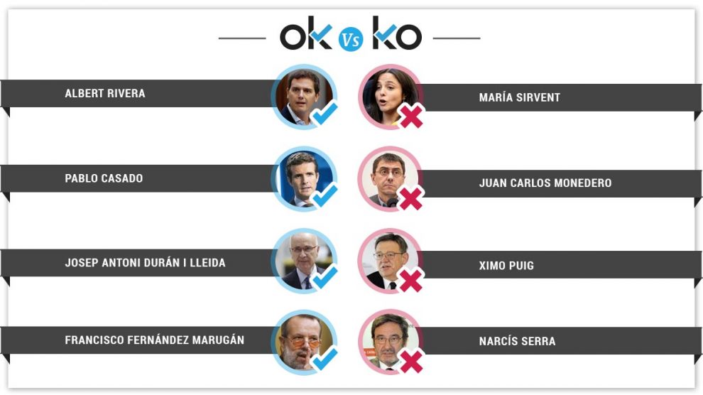 plantilla-interior-okko