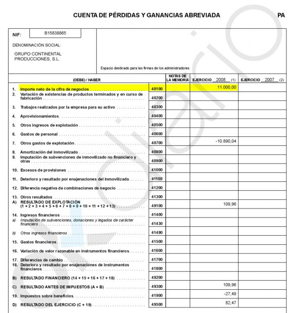 Depósito de cuentas de la productora del diputado de Podemos en Galicia