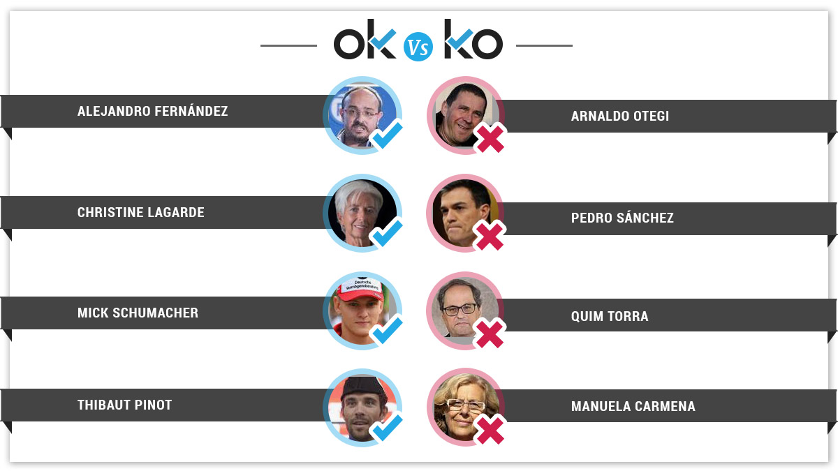 Ok14oct-I