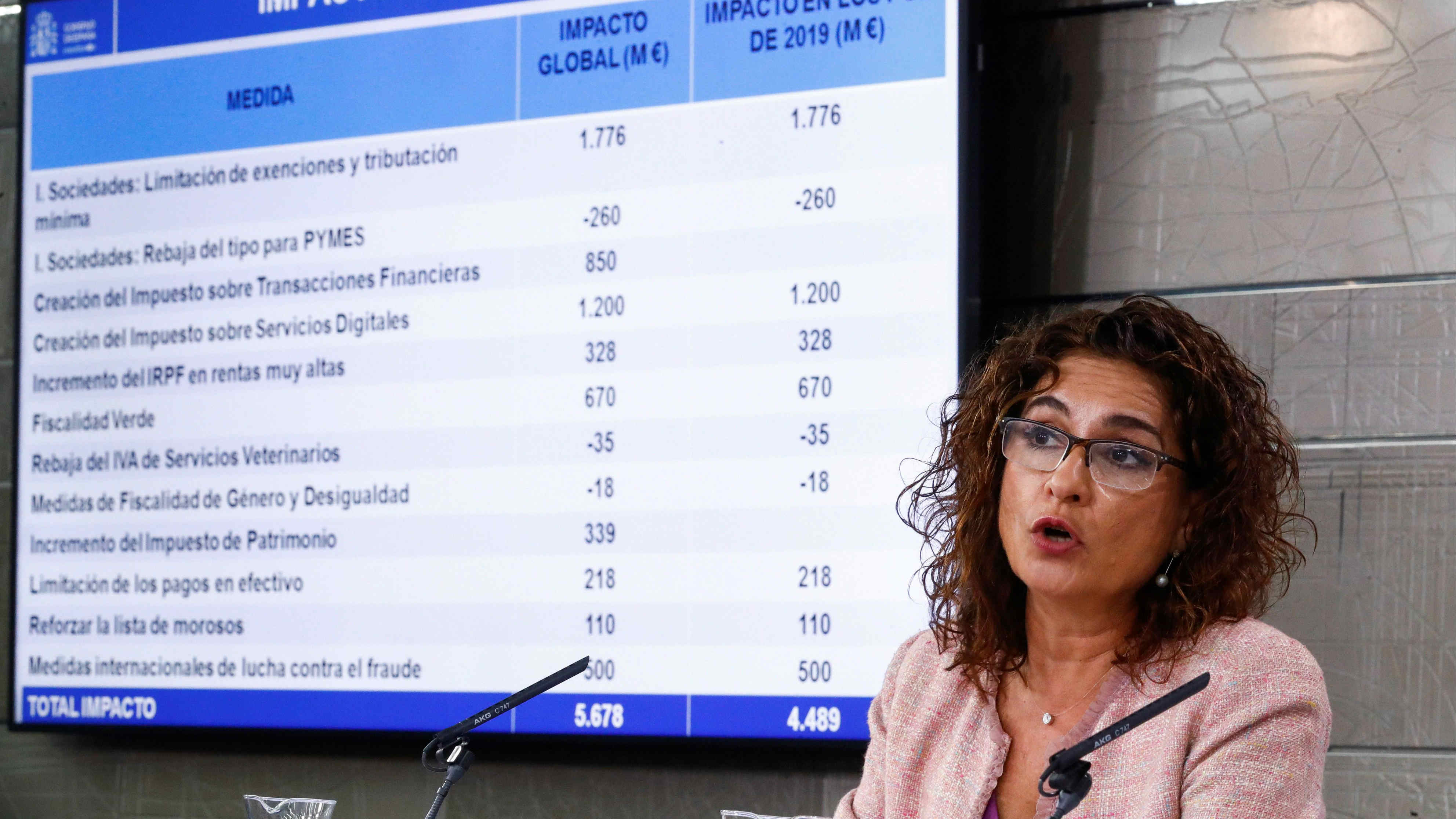 María Jesús Montero Consejo de Ministros