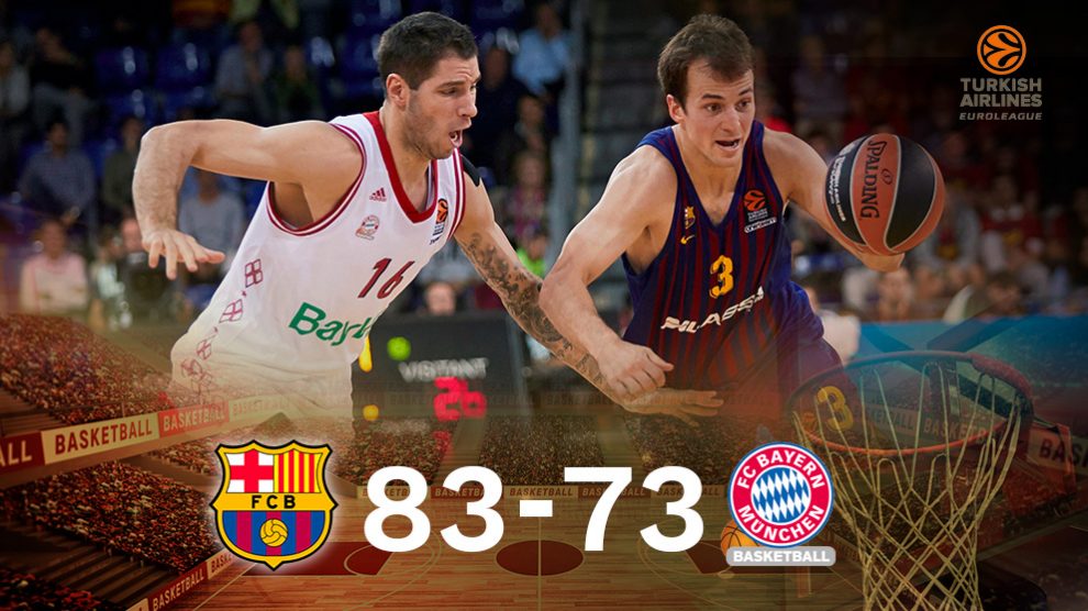 El Barcelona consiguió su primera victoria en la Euroliga tras vencer al Bayern de Múnich.