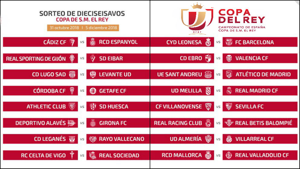 Así quedan los emparejamientos de dieciseisavos de final de la Copa del Rey 2018-19.