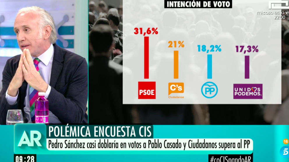 Eduardo Inda, director de OKDIARIO