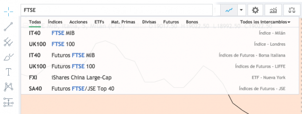 Ejemplo de cómo buscar el principal índice de la Bolsa de Milán. Al introducir FTSE aparece el listado de opciones.