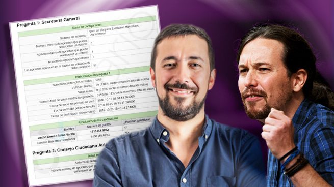 Irregularidades en las primarias de Podemos Galicia: acabaron 16 horas más tarde de lo establecido