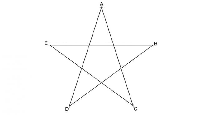 Cómo dibujar una estrella de 5 puntas con un compás fácilmente
