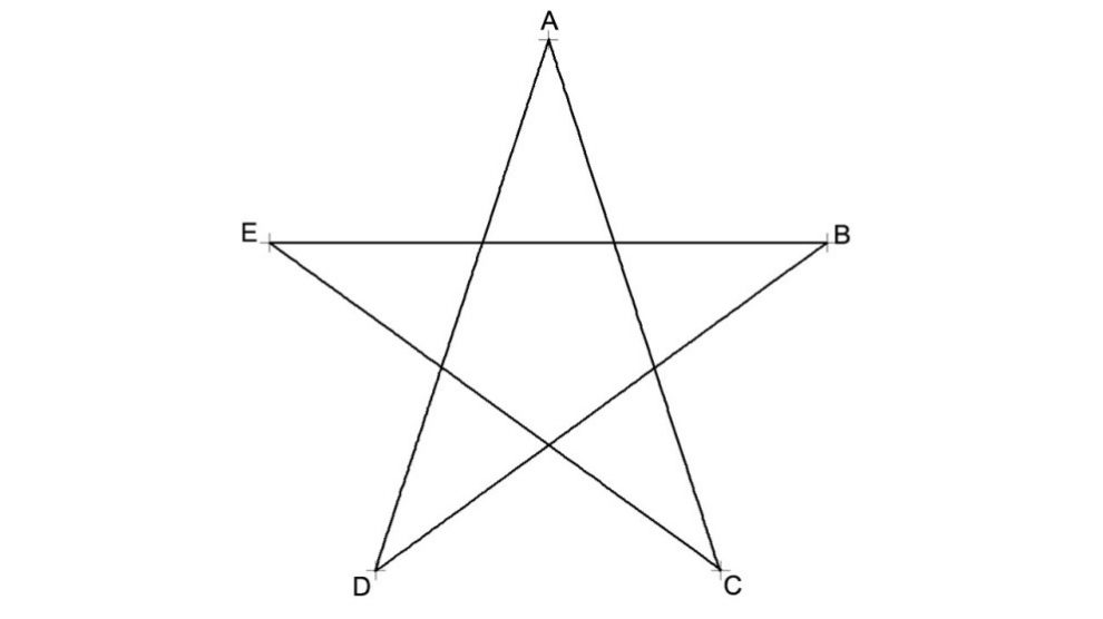 Dibujar una estrella de 5 puntas es muy fácil con un compás