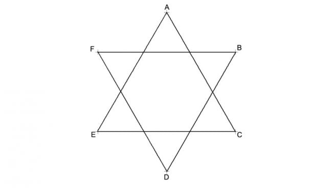Cómo dibujar una estrella de 6 puntas simple o doble fácilmente