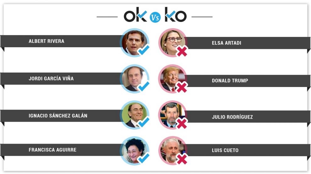 plantilla-interior-okko