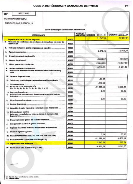 Depósito de cuentas de la sociedad patrimonial de José Ángel Hevia