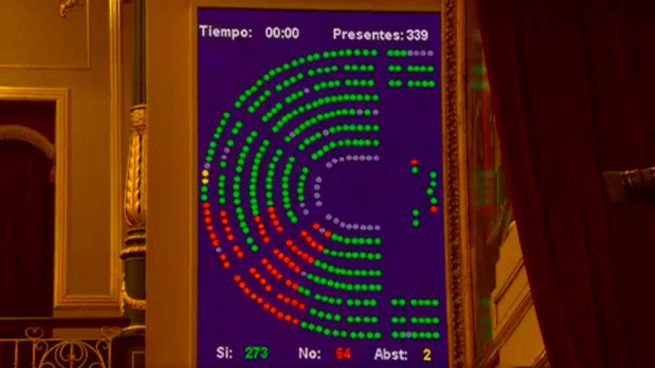 El Congreso salvará la Ley Hipotecaria antes de las elecciones para evitar una multa a España