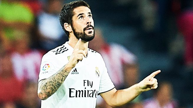 isco