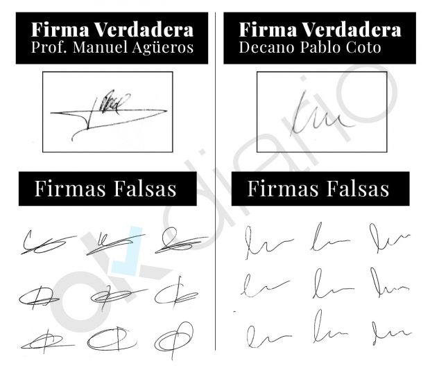 Las 18 firmas falsificadas en las actas de la Universidad de Cantabria
