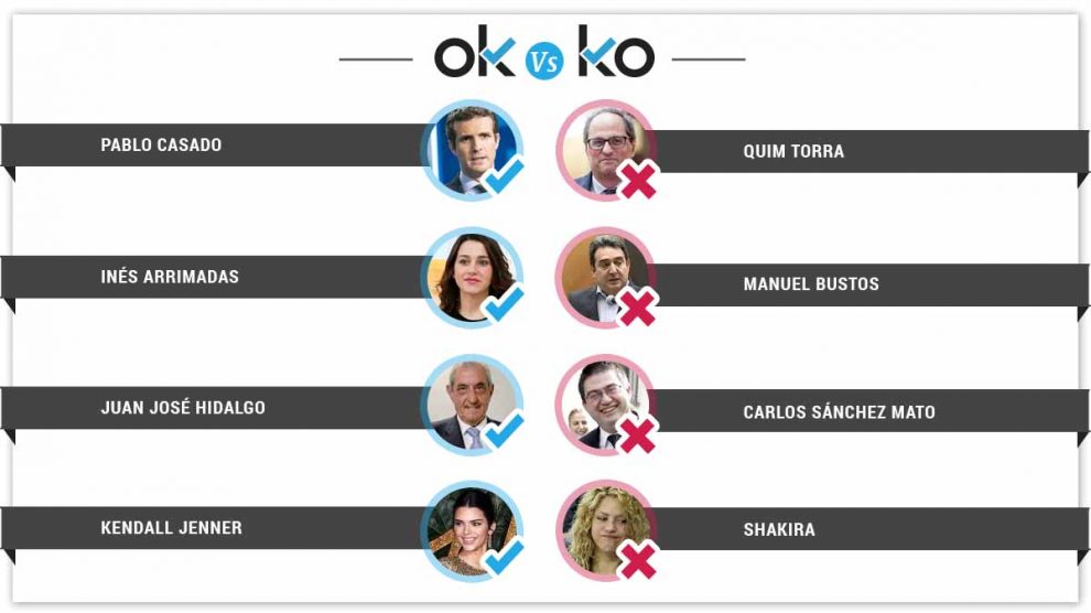 plantilla-interior-okko