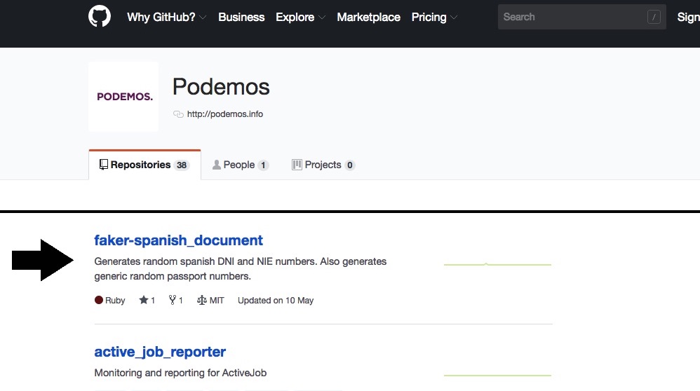 Pantallazo de la web de desarrollos de Podemos.