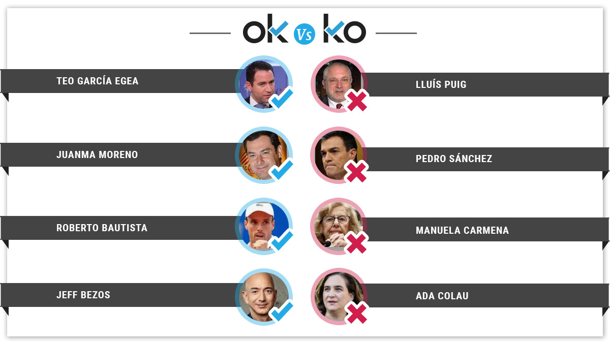 Ok6ene-I