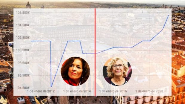 Últimas noticias de hoy, martes 8 de enero, en España