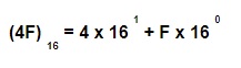 Qué es el sistema hexadecimal, para qué sirve y ejemplos