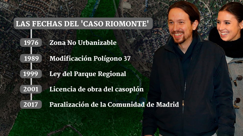 Las claves del escándalo del casoplón podemita