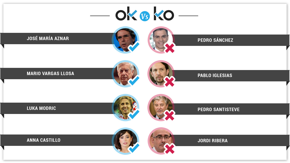 plantilla-interior-okko-20-01-2019-(1)OK