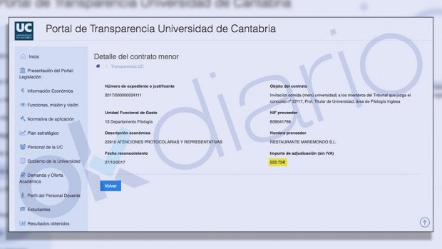 La Universidad de Cantabria paga con dinero público comidas privadas para celebrar cátedras y tesis