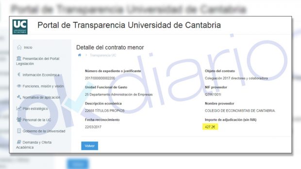 La Universidad de Cantabria paga los tomos de las tesis y los colegios profesionales con dinero público