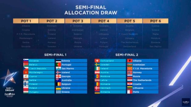 semifinales-eurovisión-2019