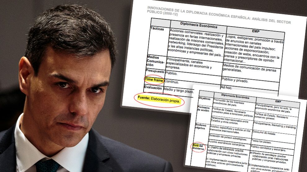 Sánchez utilizó en su tesis doctoral un cuadro del profesor Gyorgy Szondi y lo modificó a su antojo sin citar al autor.