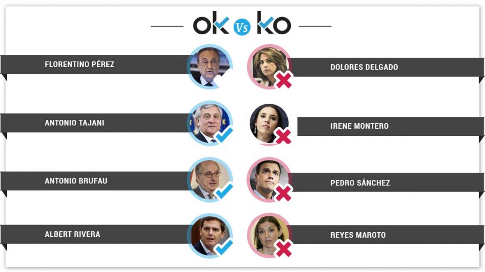 plantilla-interior-okko