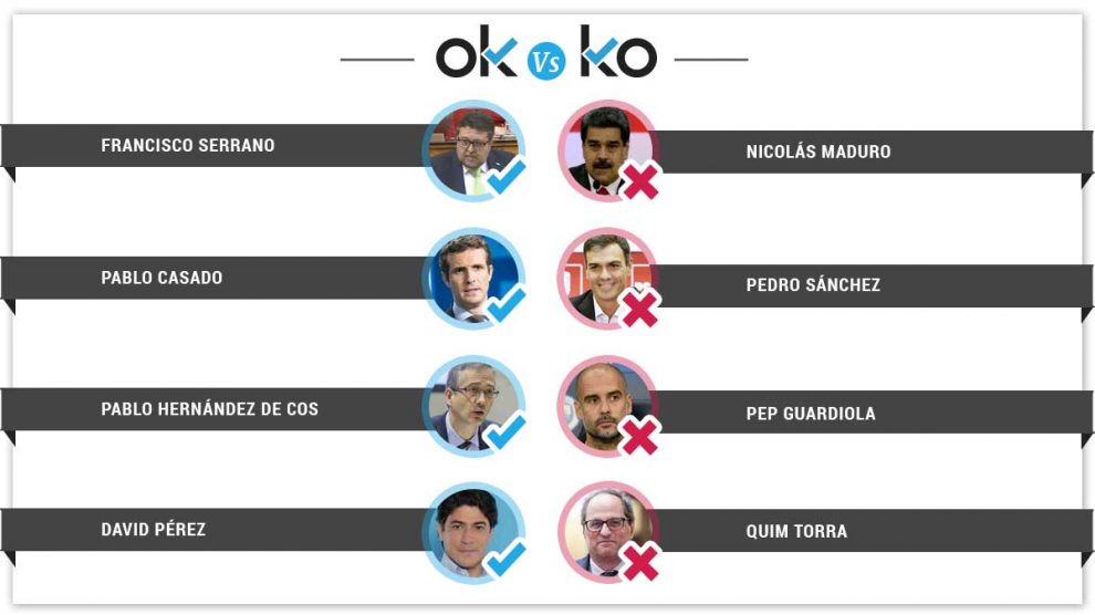 plantilla-interior-okko