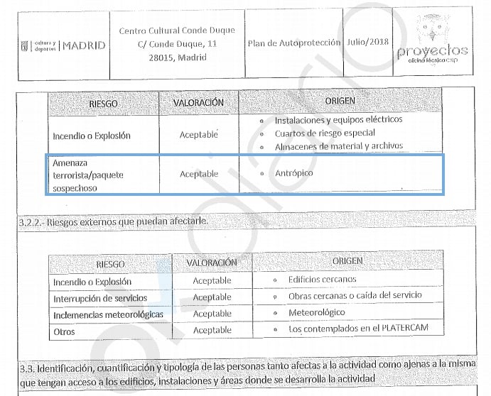 Extracto del Plan de seguridad. (Clic para ampliar)