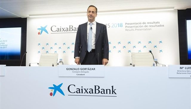 Caixabank transforma su cartera de crédito: ya tiene un cuarto de su volumen a tipo fijo