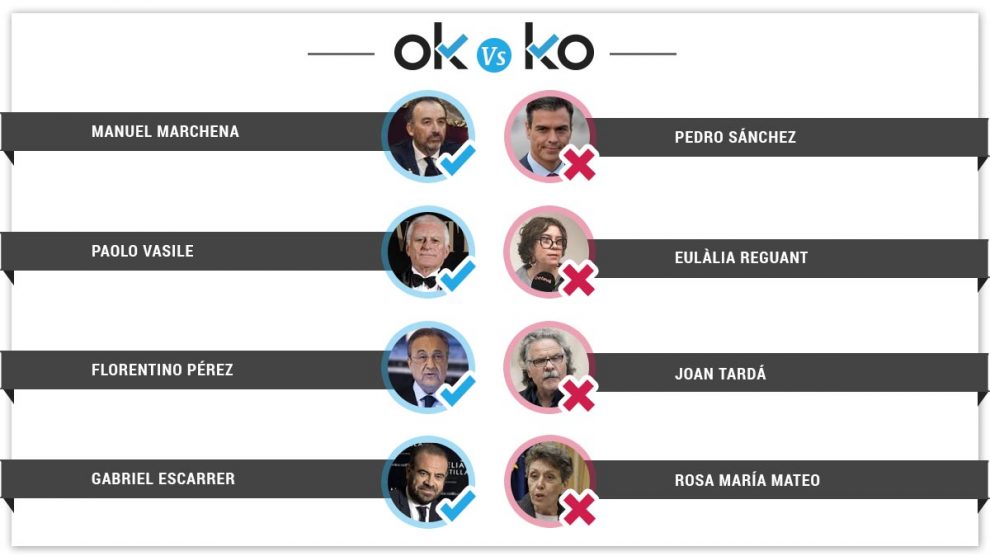 plantilla-interior-okko