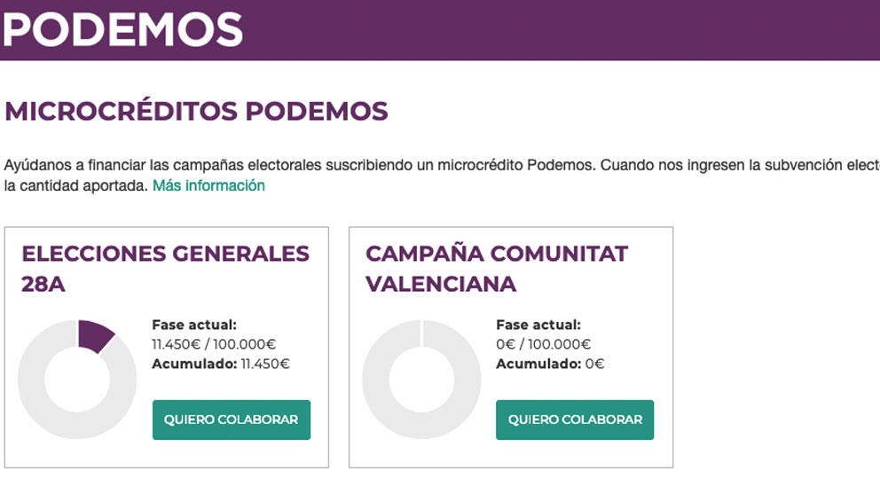 Pantallazo de los micrócreditos que pide Podemos en su página web para las generales y las autonómicas de la Comunidad de Valencia.