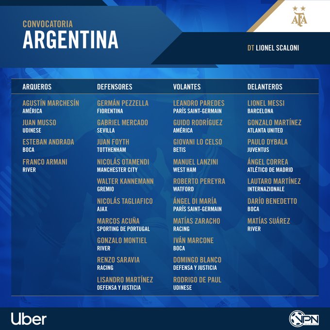 Oficial: Messi vuelve a la selección argentina