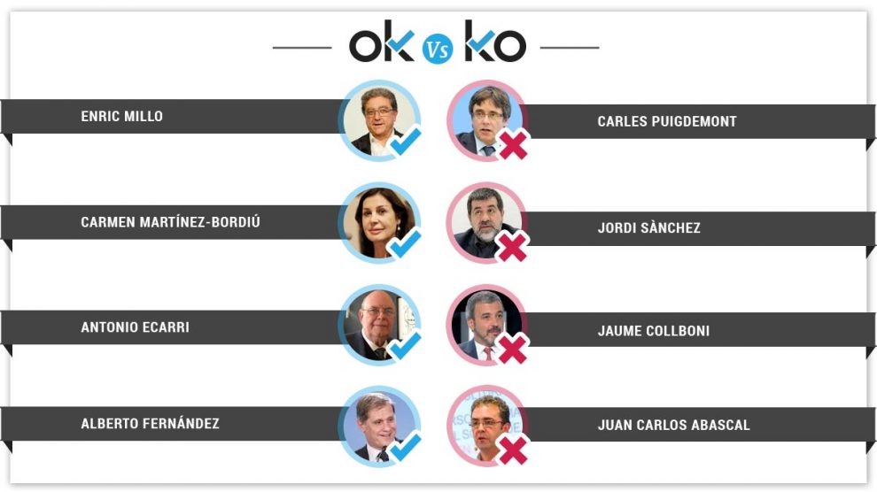 plantilla-interior-okko