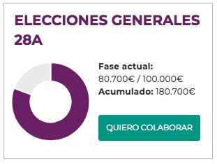 48 primeras horas de Podemos
