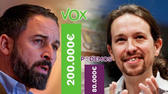 La carrera electoral: VOX recauda 200.000 € en menos de 48 horas y Podemos apenas 80.000